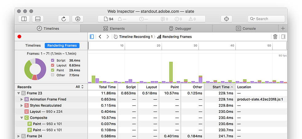 Web Inspector Rendering Frames Timeline Web Inspector Rendering Frames Timeline